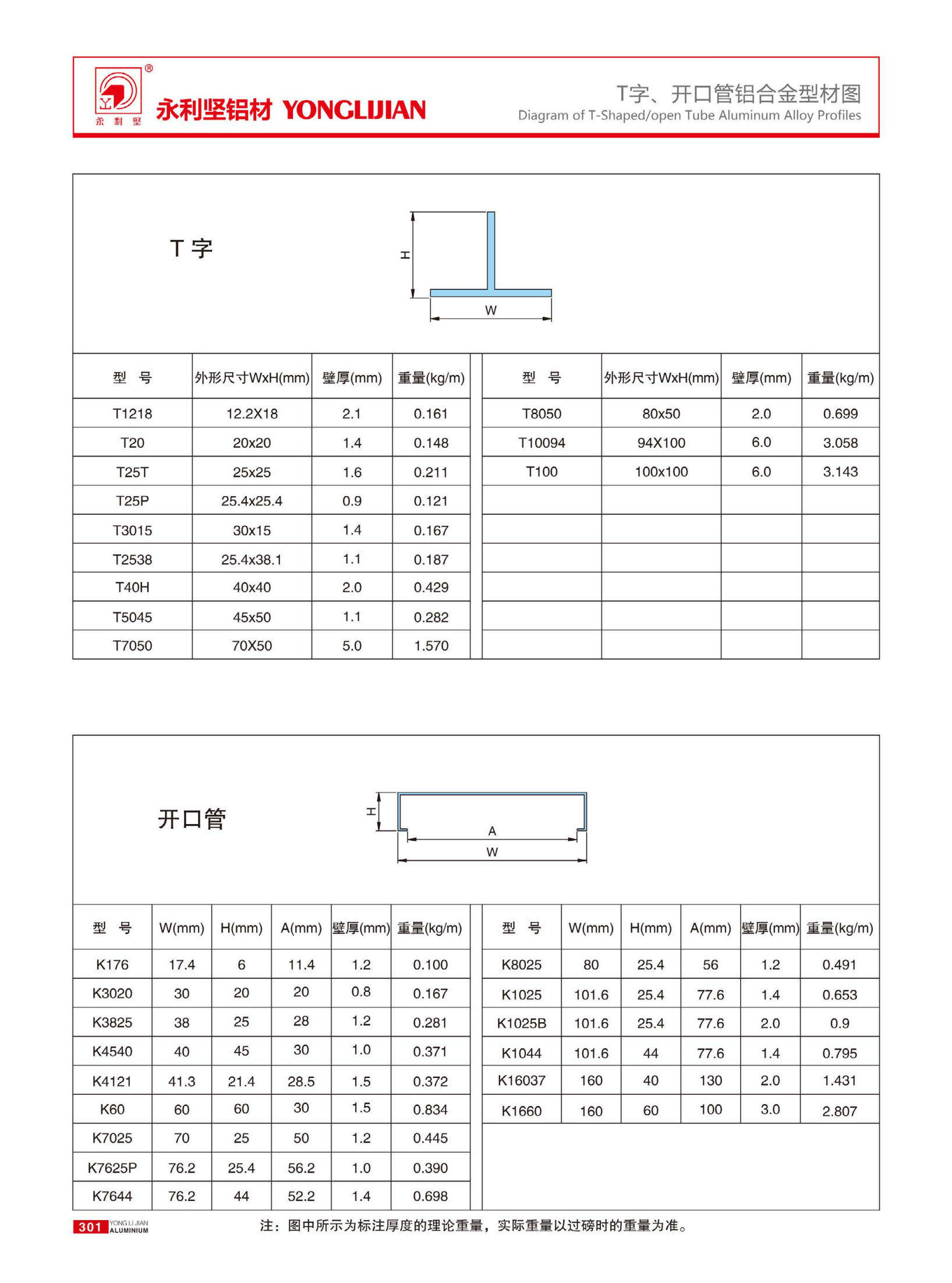 T字、開口管鋁合金
