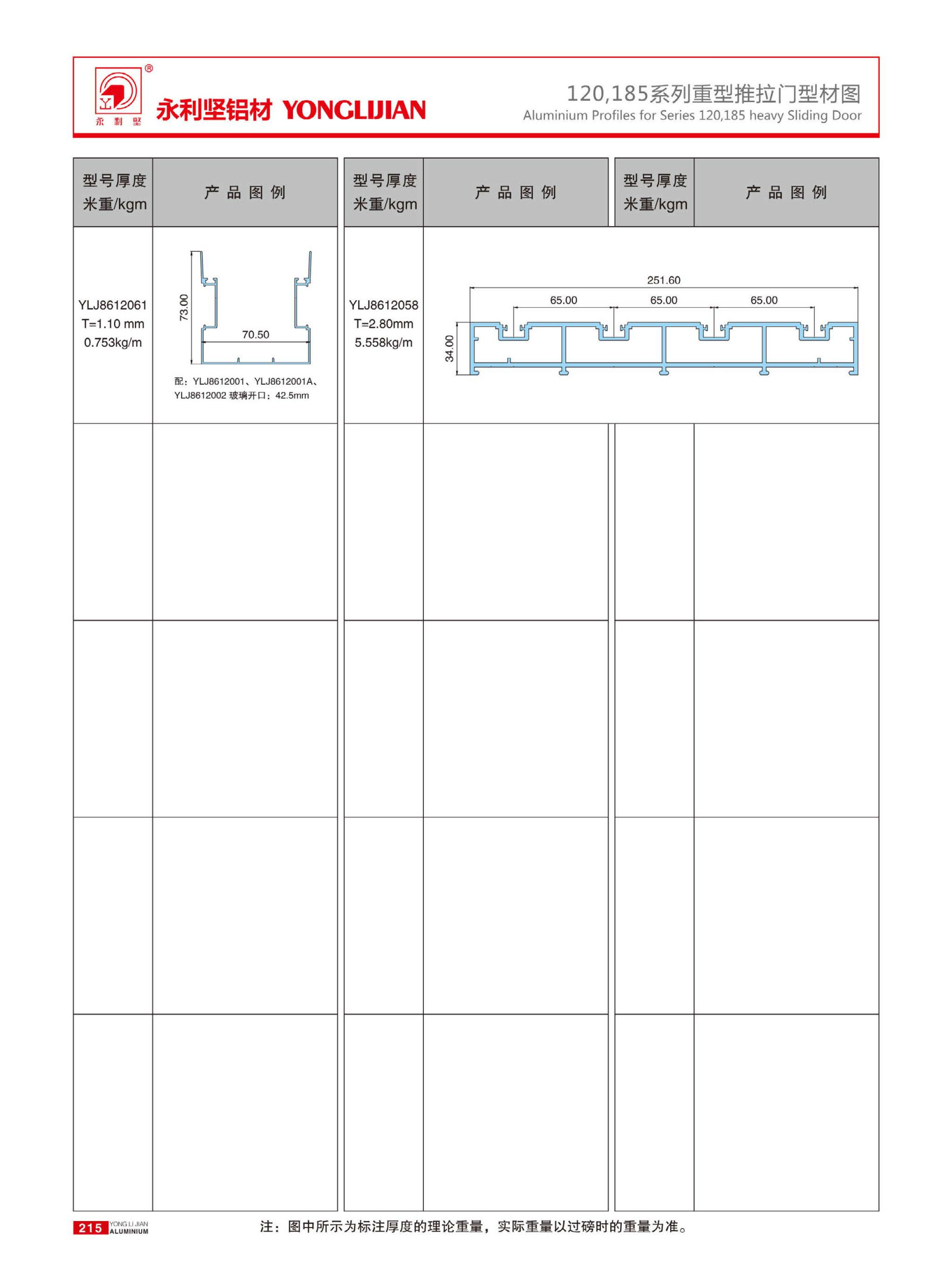 120、185系列重型推拉門