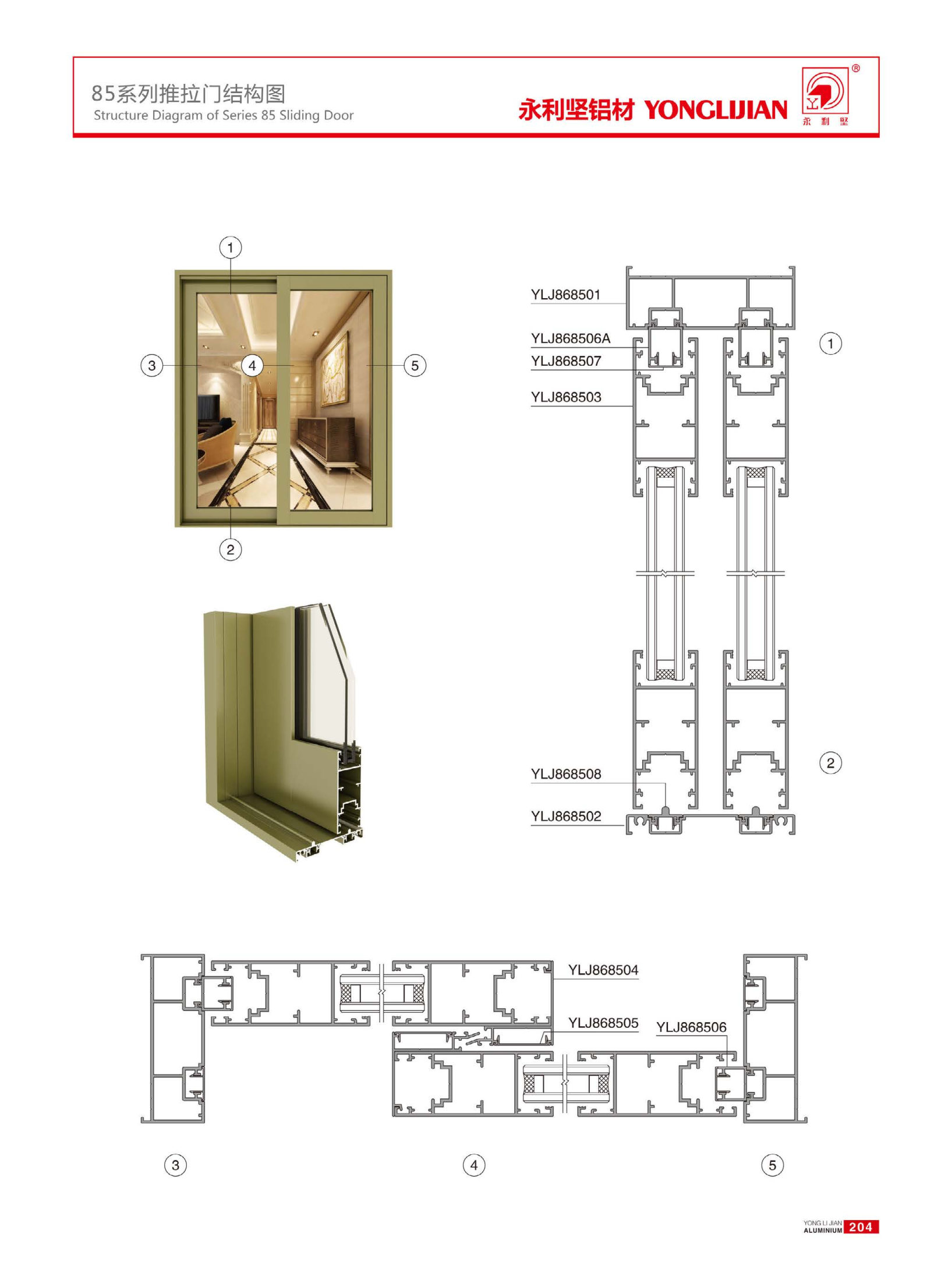 85、130系列推拉門